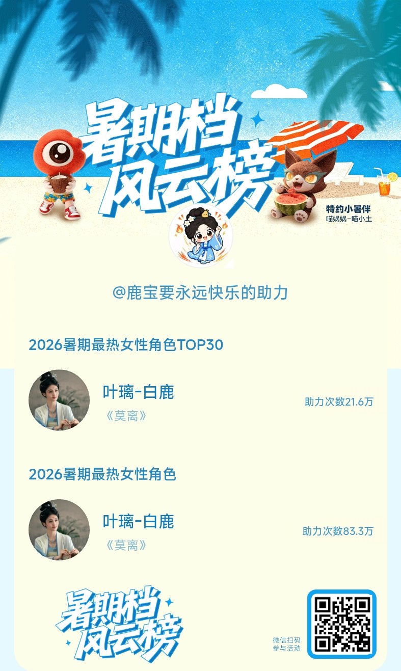 【暑期档风云榜】活动进行中，快来助力她成为今夏最热！#2026暑期最热女性角色# ​