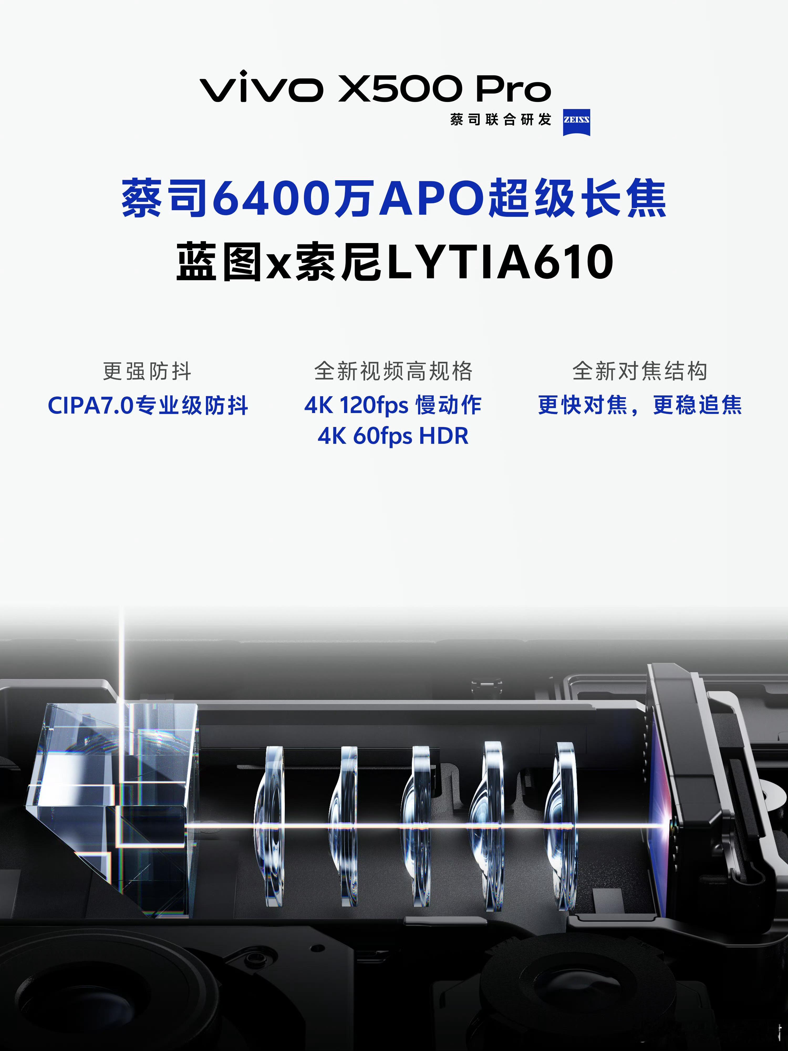 vivo X500系列这么快就预热了，三杯X500、X500 Pro、X500 Pro Max，9月发布比上代早一些。

•Pro系列主摄：蓝图光御900，50MP 1/1.28"，17EV超高动态，3° OIS防抖
•Pro长焦：等效85mm，LYTIA610，64MP 1/2"，新像素结构兼顾解析力和对焦
•Pro Max长焦：X300 Ultra同款，等效85mm，2亿像素三星HP0

 ​