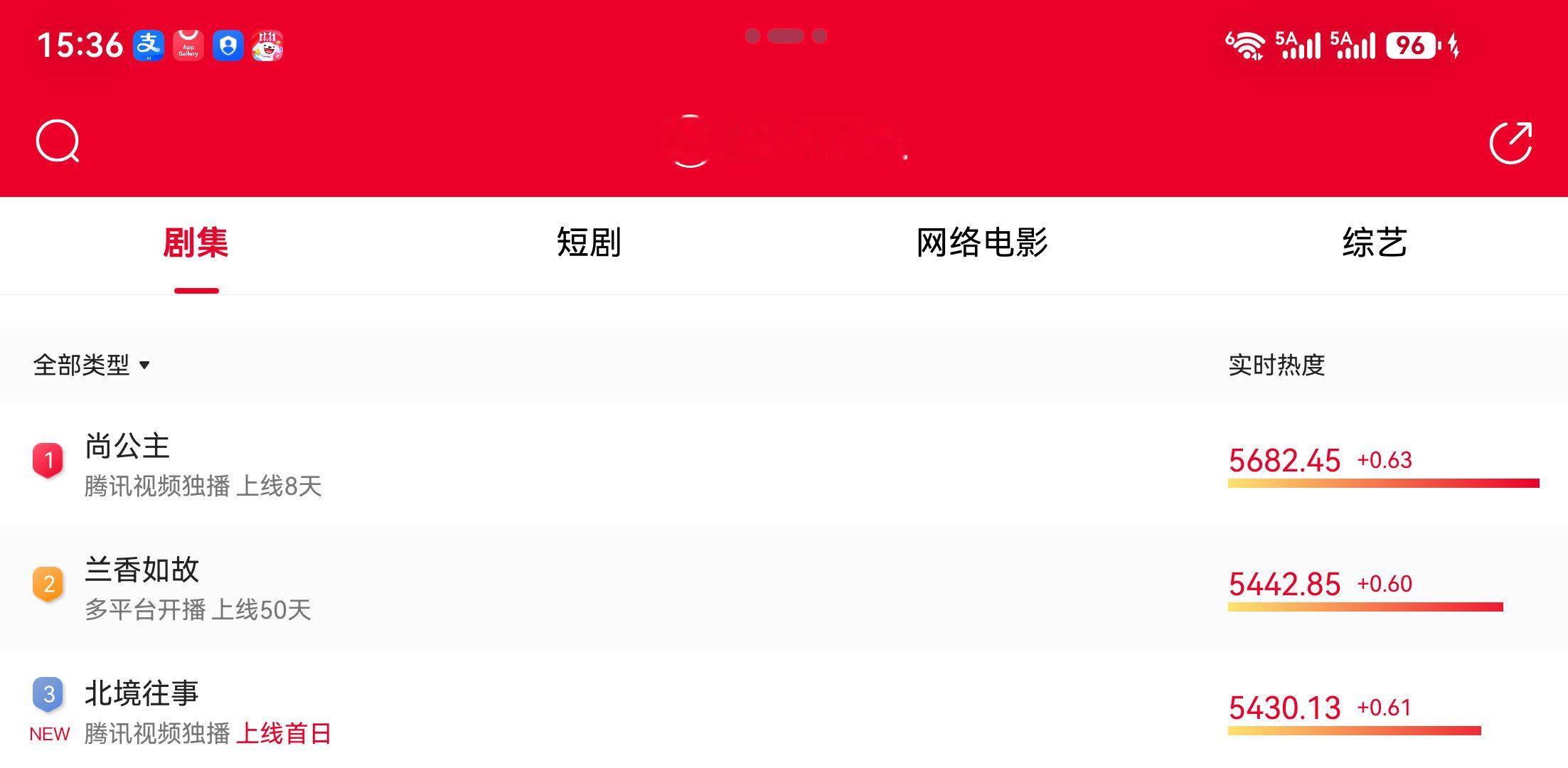 允许我，兴奋一下
迎来爆炸宣传期！！#升职嘉鑫记# ​