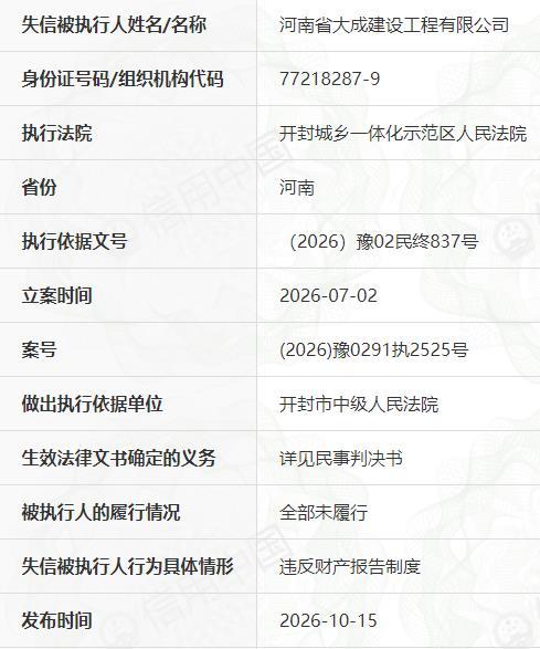 #濮阳[超话]# 请加强监管！
濮阳市城市建设中心招标，河南省城投项目管理有限公司代理，濮阳市卫都路和澶州大街雨水泵站工程项目，2026-10-16公告，金额28940244.48元，中标候选人之一：河南省大成建设工程有限公司。
登录“信用中国”官网查询，人民法院2026-10-15发布公告， ​