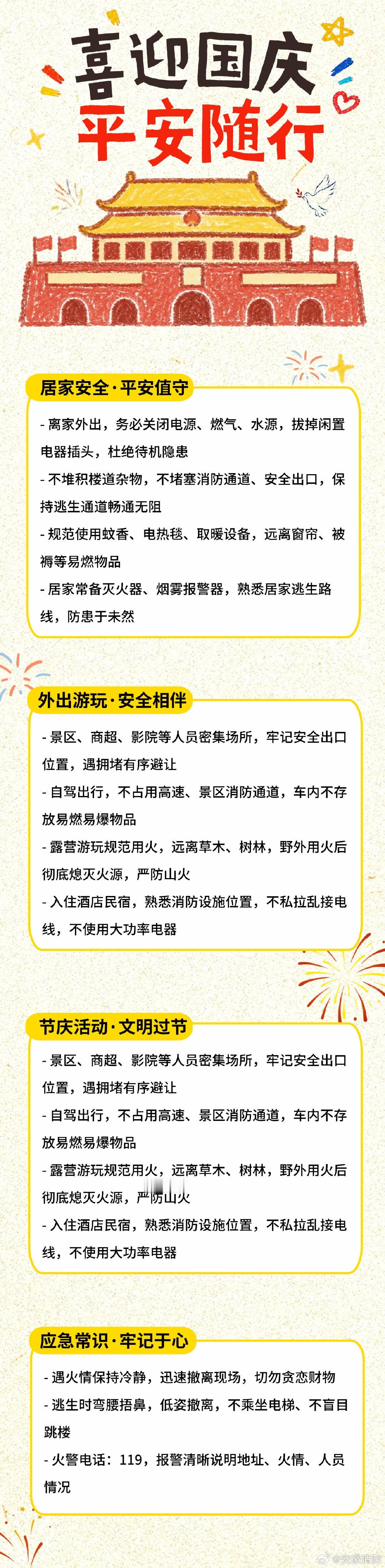 【#节假日消防安全提示# 】国庆假期欢乐多，消防安全别松懈！离家出游记得断电关燃气，电动车严禁入户充电。进入商场、景区先看清疏散出口，野外不违规用火。聚餐明火不离人，车内不放置易燃易爆物品。遇火情快速撤离，及时拨打 119，平安过节！​
