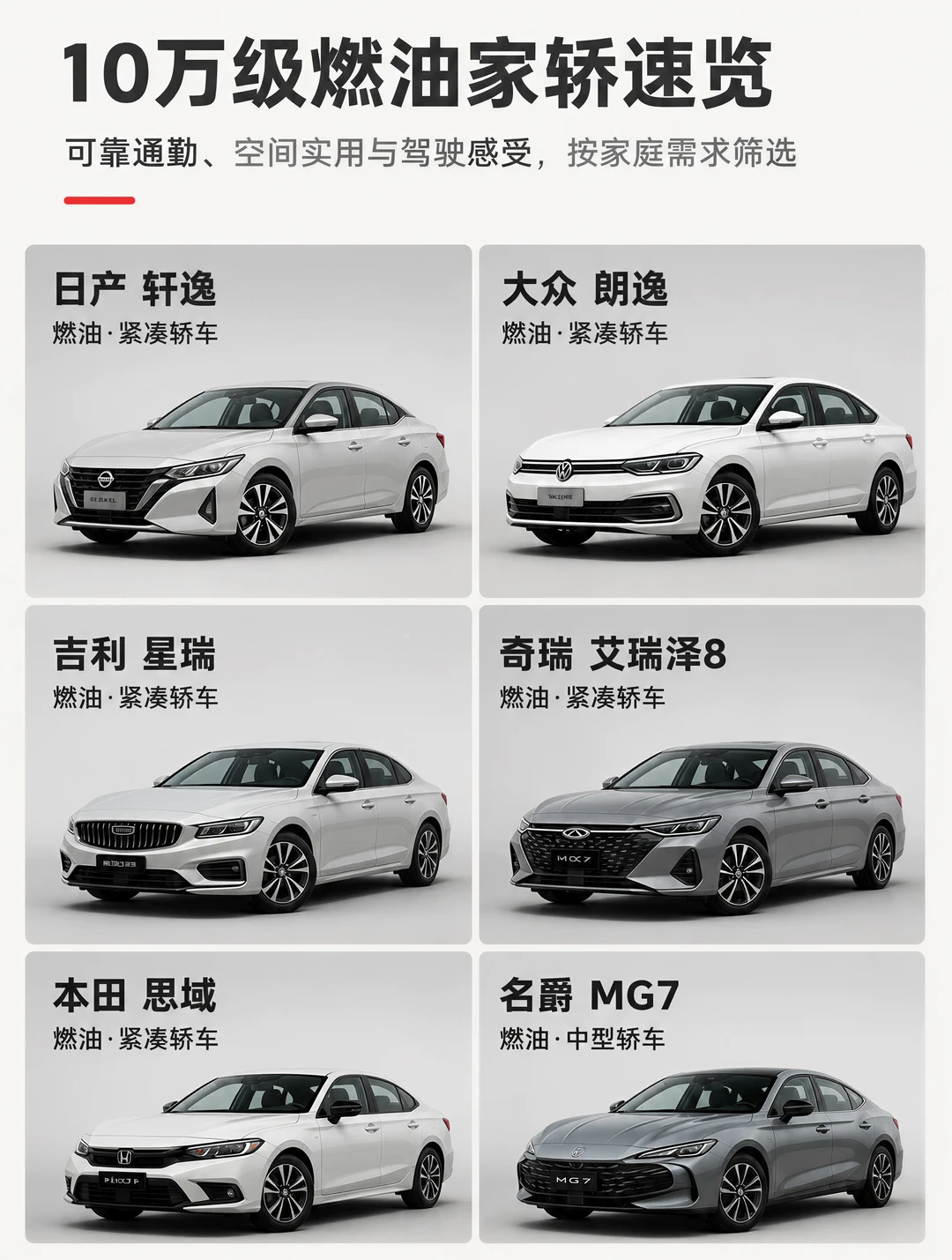 十万块买通勤工具还是周末玩具