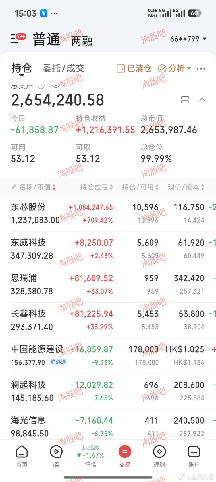 不追情绪不折腾，坚守低位芯片，耐心等待价值轮动
兄弟们，韭菜满仓。
A股常态就是震荡磨人，热点来回切换，看着机会很多，实则大多都是一日游情绪套利，没有持续性。
炒股多年，早已摒弃短线投机的浮躁。杂乱行情里，管住手就是最好的风控。频繁换股追高，看似频繁交易，实则不断消耗心态与仓位，很难 ​