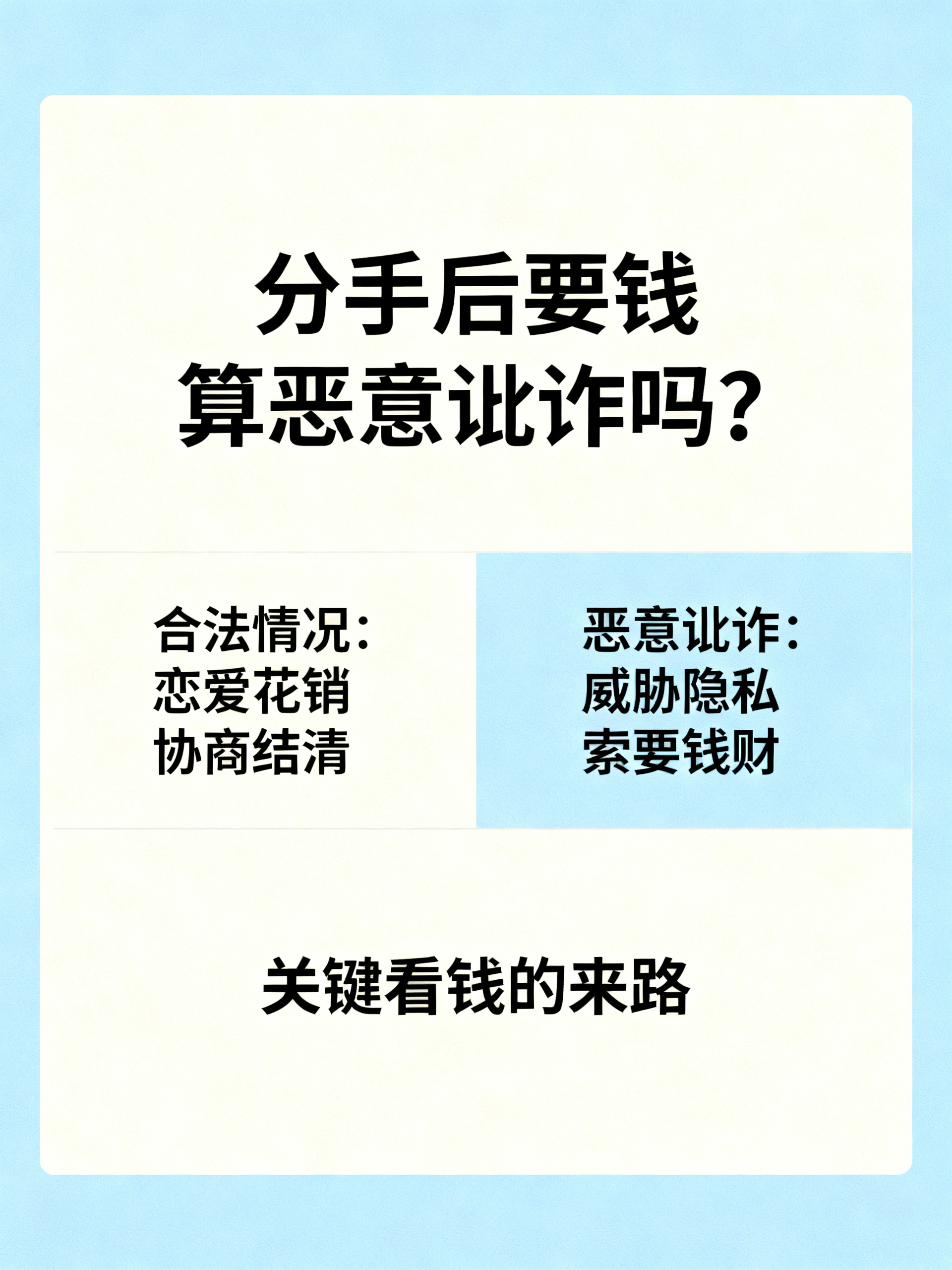 纠缠前女友要分手费，居然不构成敲诈勒索？
很多人分手的时候都踩过这种大坑！绝大多