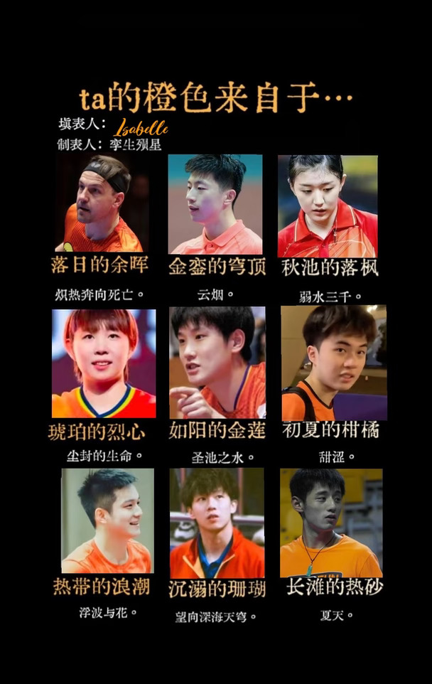 🏓｜ta的橙色来自于…🍊