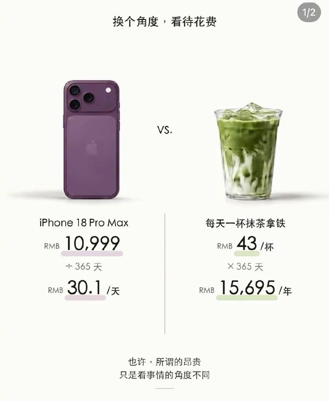 一部iPhone到底有多贵 ​
