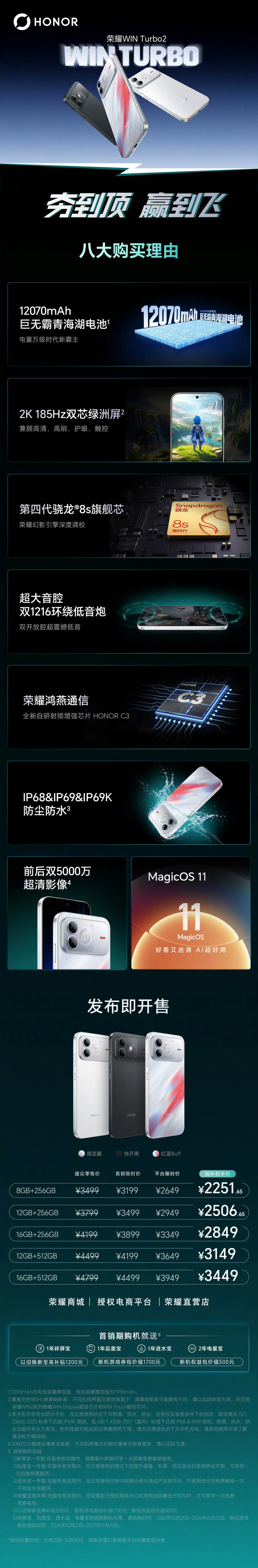 WIN Turbo2今天上午正式开售，屏幕规格、续航、扬声器、游戏触控体验拉的比较满，8sGen4的性能表现适合轻度游戏用户。有朋友问这个和后面的Power新机哪个更适合给长辈用，那当然还是Power新机，屏幕更大，电池更大，性能也够用 ​