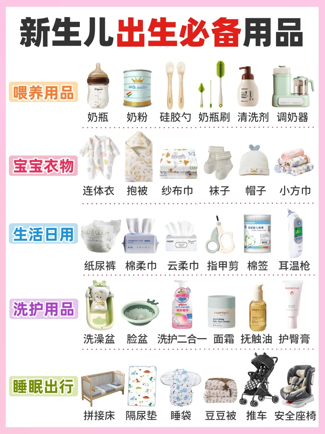 刚需❗新生儿待产包用品这样囤不踩雷