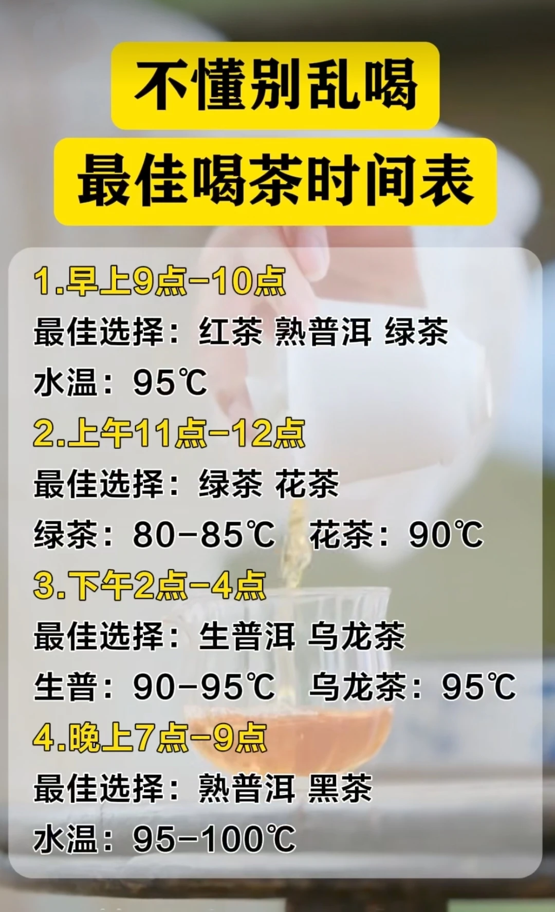 喝茶也有讲究，最佳时间表，点赞收藏！
