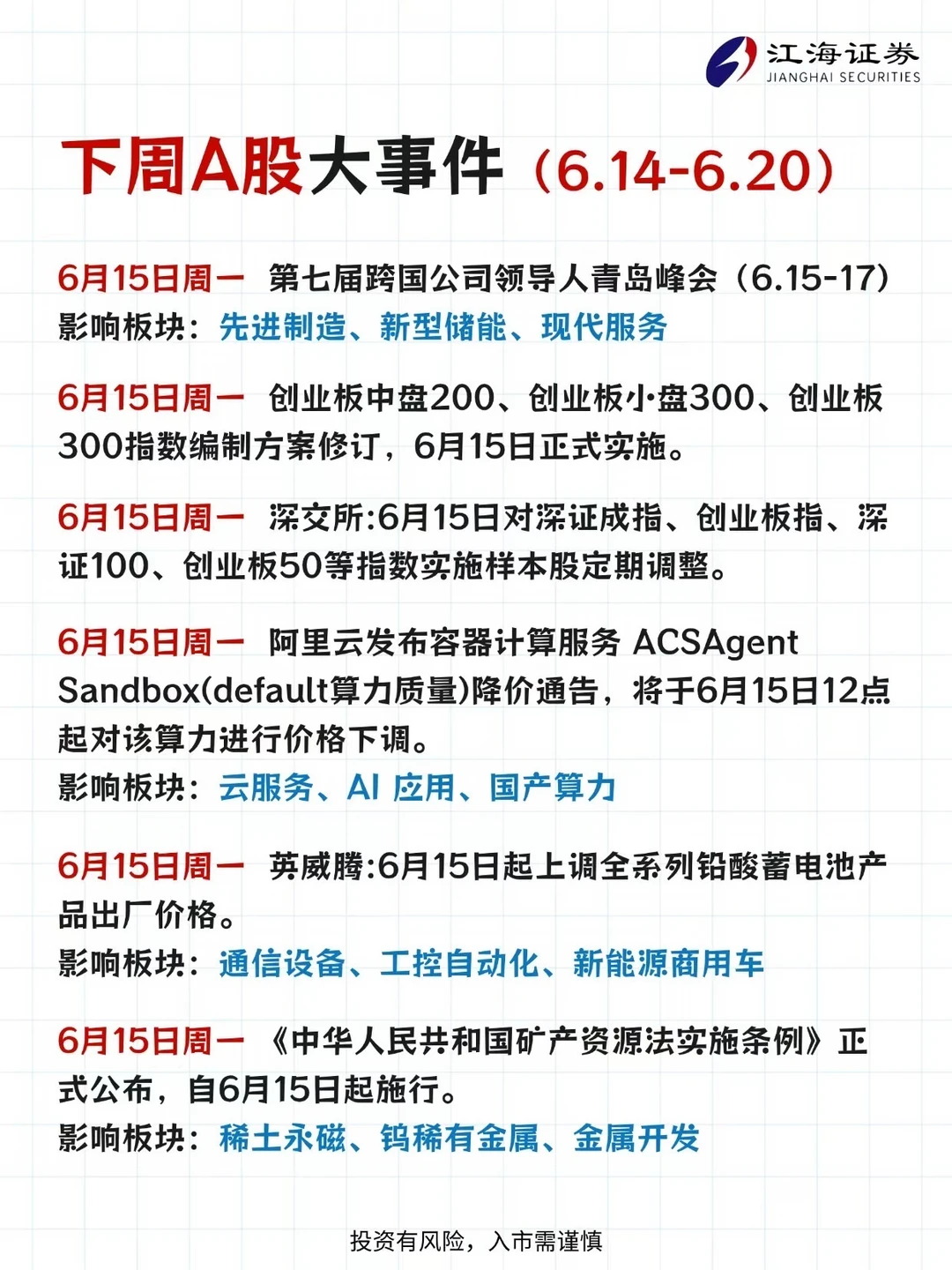 下周热点来喽