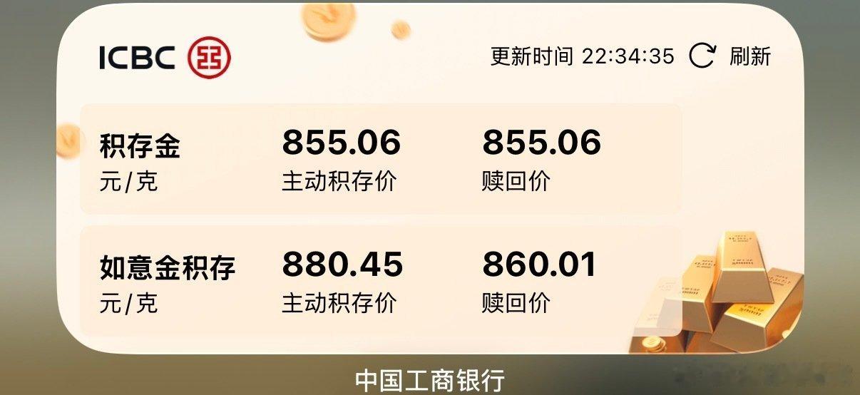 #金价跌破870元#金价跌破860元，离7字开头不远了。 ​