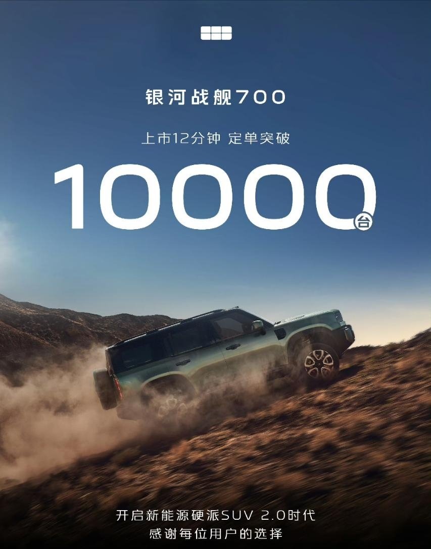 12分钟破万的海报来了，开胃菜而已[doge]

#银河战舰700限时焕新价16.98万起# ​