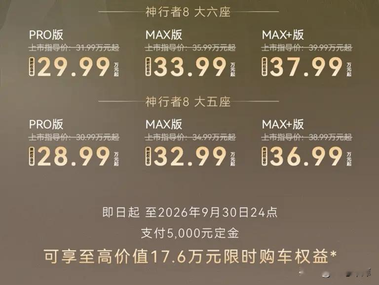 神行者8全球上市，156项标配＋华为ADS。