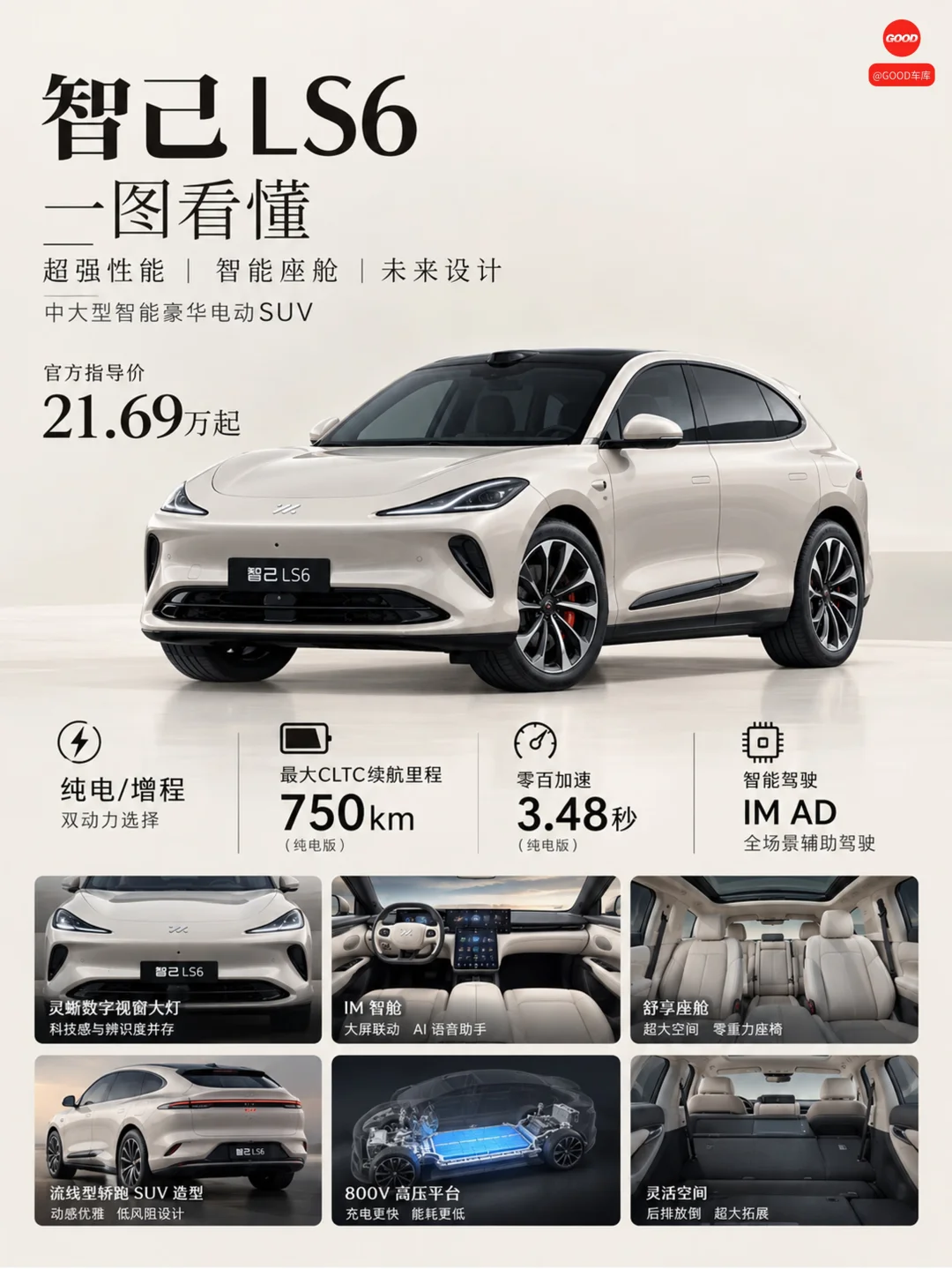 20万级纯电大SUV“技术卷王”智己LS6