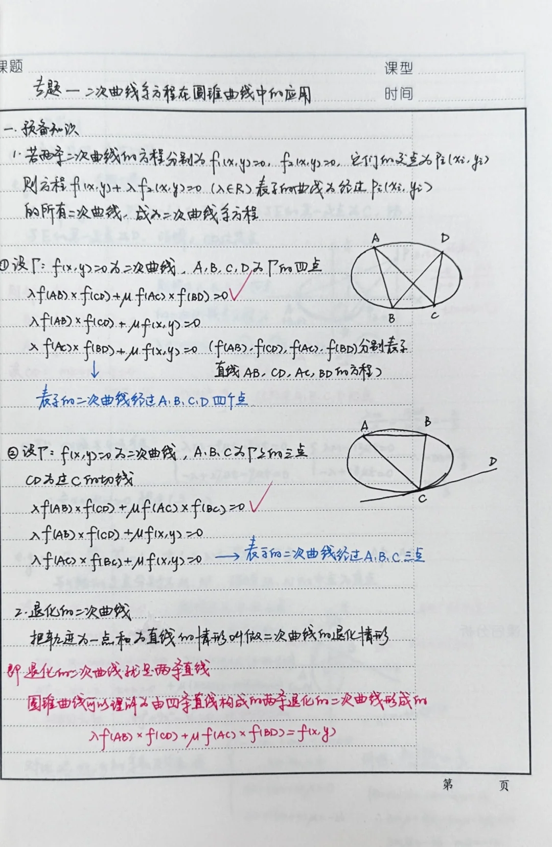 圆锥曲线解题新思路——二次曲线系方程的应用