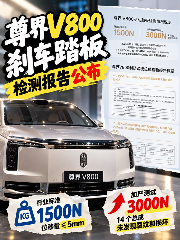 🔴尊界V800最新刹车踏板检测报告公布！