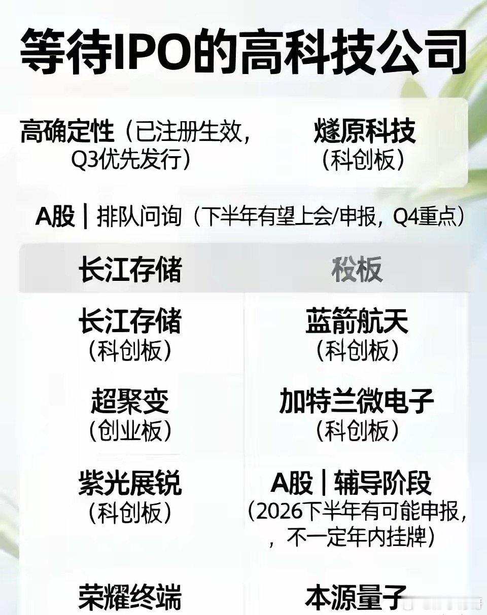 今年余下时间还有这么多大牌科技股等着IP0，股指想涨，很难，想跌就更难，因为不托底，就发不出去了。谁想改变科技主线，那岂不是各指数都要崩，指数既不会崩，但也难有大行情的。科技主线还会底部抬高，老登股仍会小许下沉。这是没办法的办法。资金捉襟见肘，根本就不会有人对老登权重股产生丁点兴趣 ​