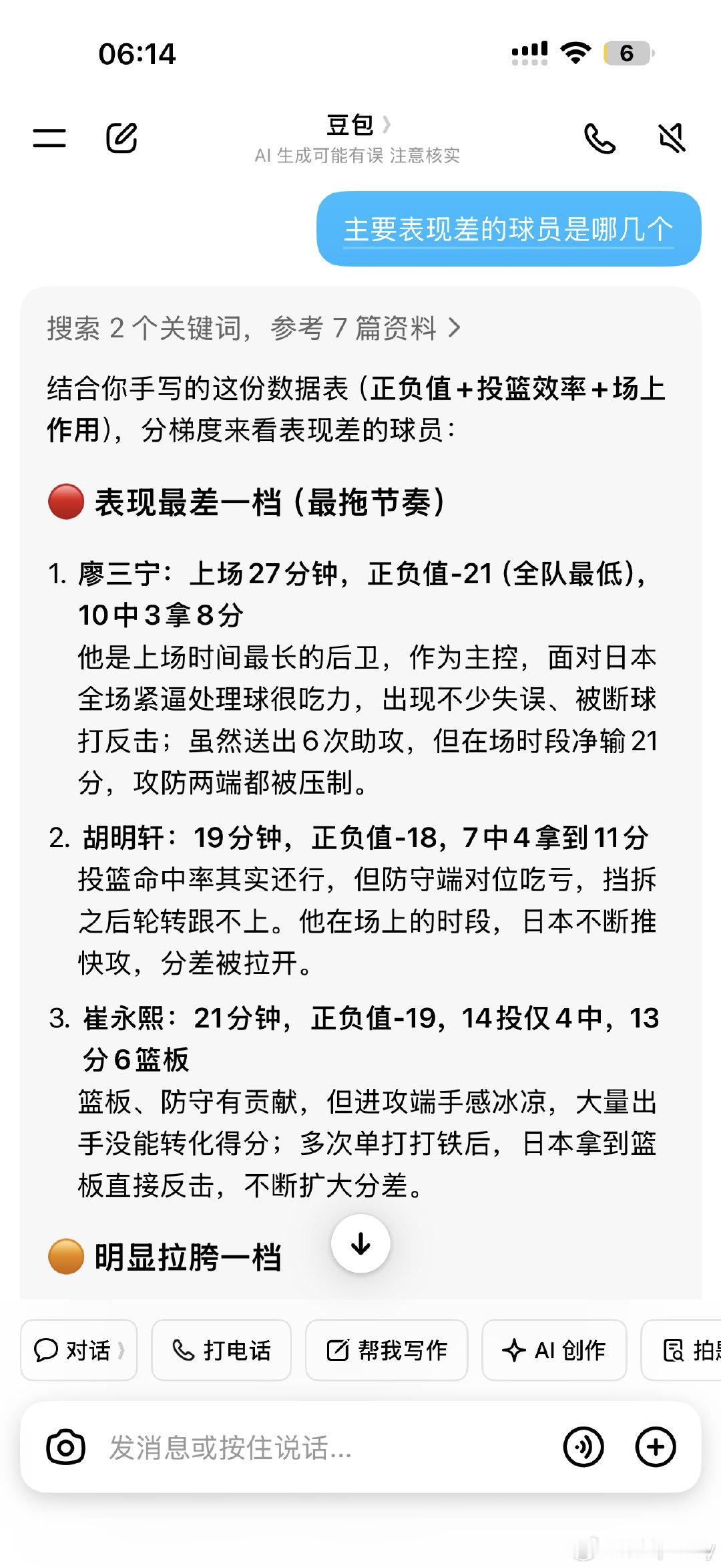 #亚运会男篮中国无缘决赛# 郭昊文怎么就不能入选呢。。 ​