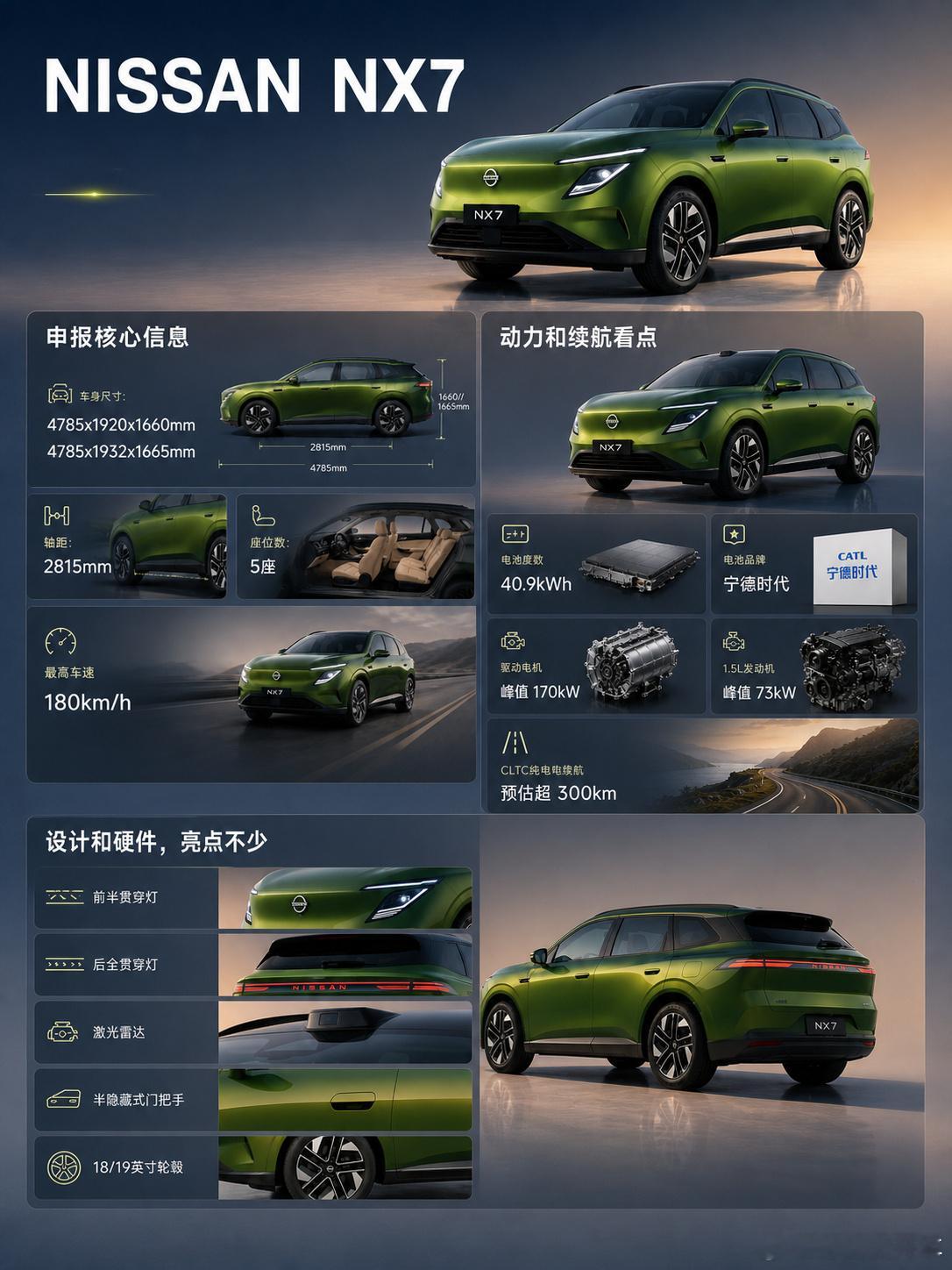 NX7 的基础信息大家都比较清楚了。

哪怕是不清楚 图 1 也写的比较完整了，40.9 度电池的插混，我相信还是能打动不少人的。

这次主要分享一下 NX7 的智能化细节，这款车在官方之前的公开表述里，也会搭载 mmt R7 这个版本。

因为 mmt 是供应商，所以我们可以在很多个品牌的很多个车型上，都听说过自 ​