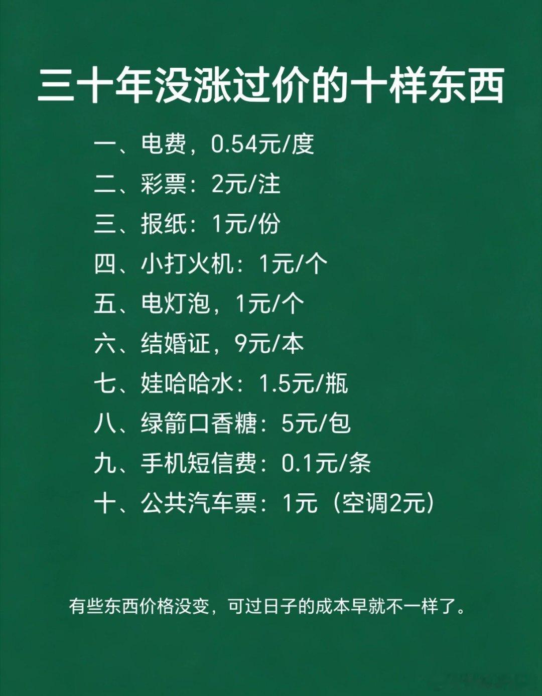 30年没涨过价的十样东西，看看是吗？
晚上好，向每一位修行者致敬！  ​