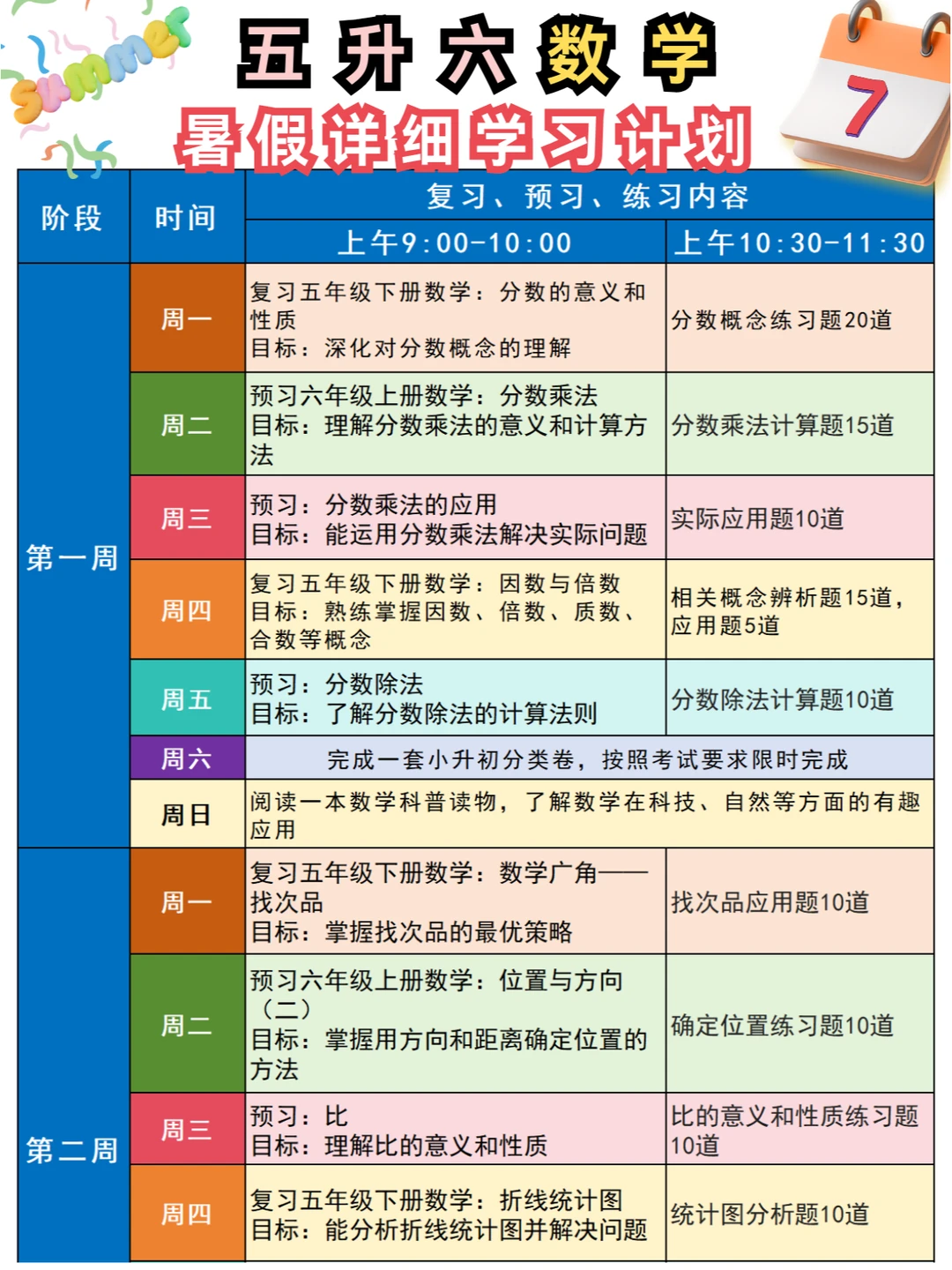 5升6暑假：数学详细学习计划+知识点汇总✅