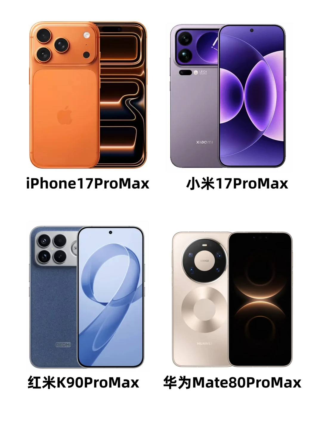 为什么大家喜欢叫ProMax？