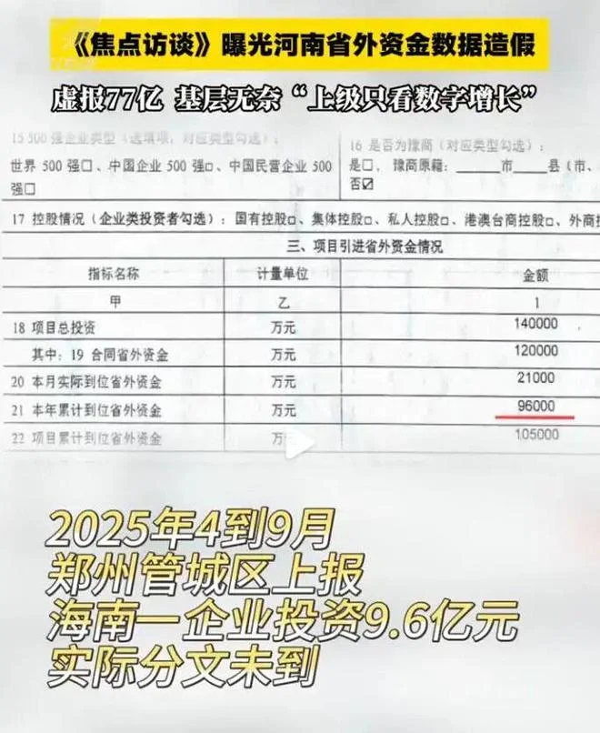 惊！78亿变1亿，河南三地数据造假闹剧引热