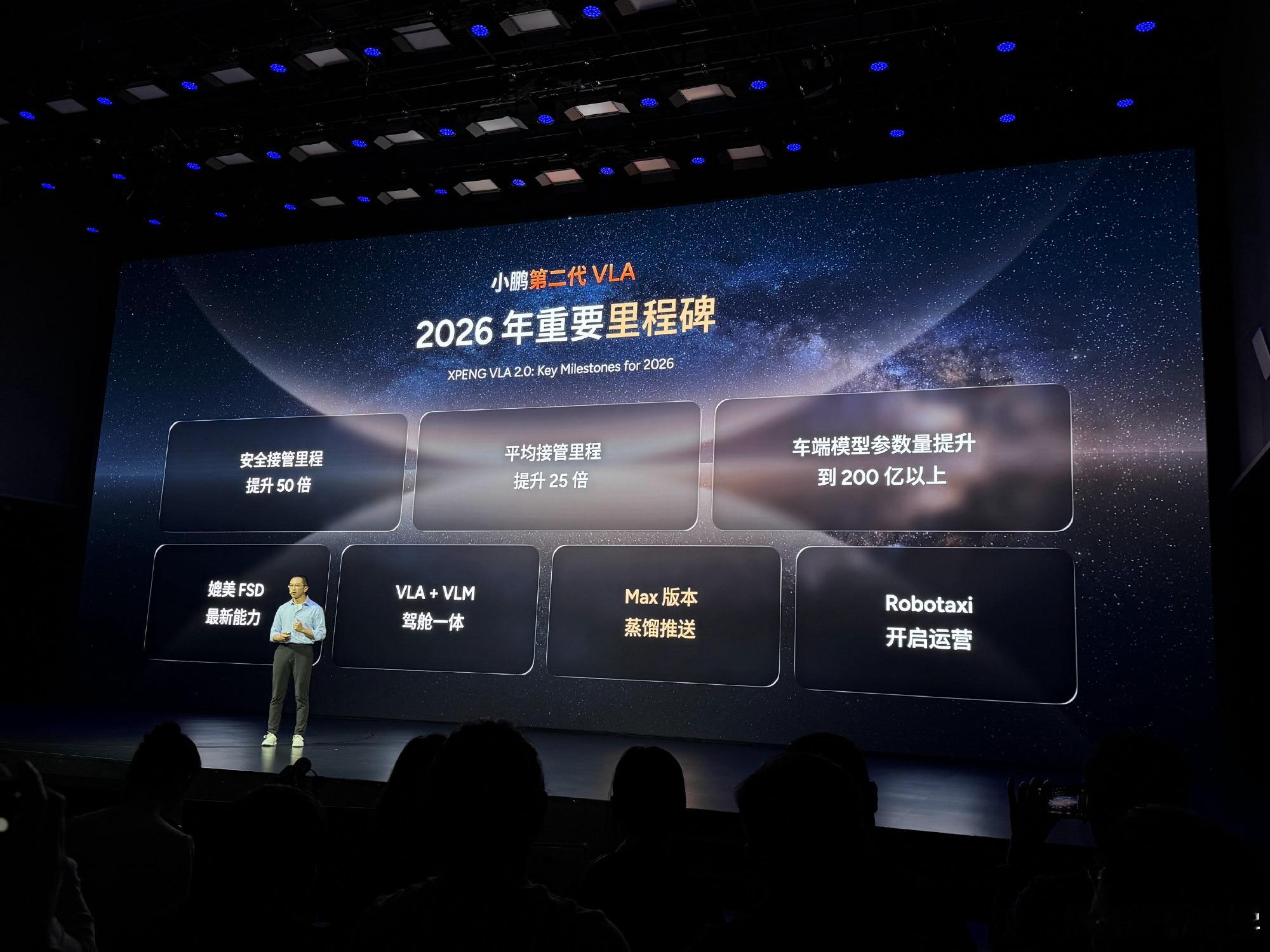 【今年小鹏第二代VLA推送时间】  3月底全量推送的车型：-P7 Ul...