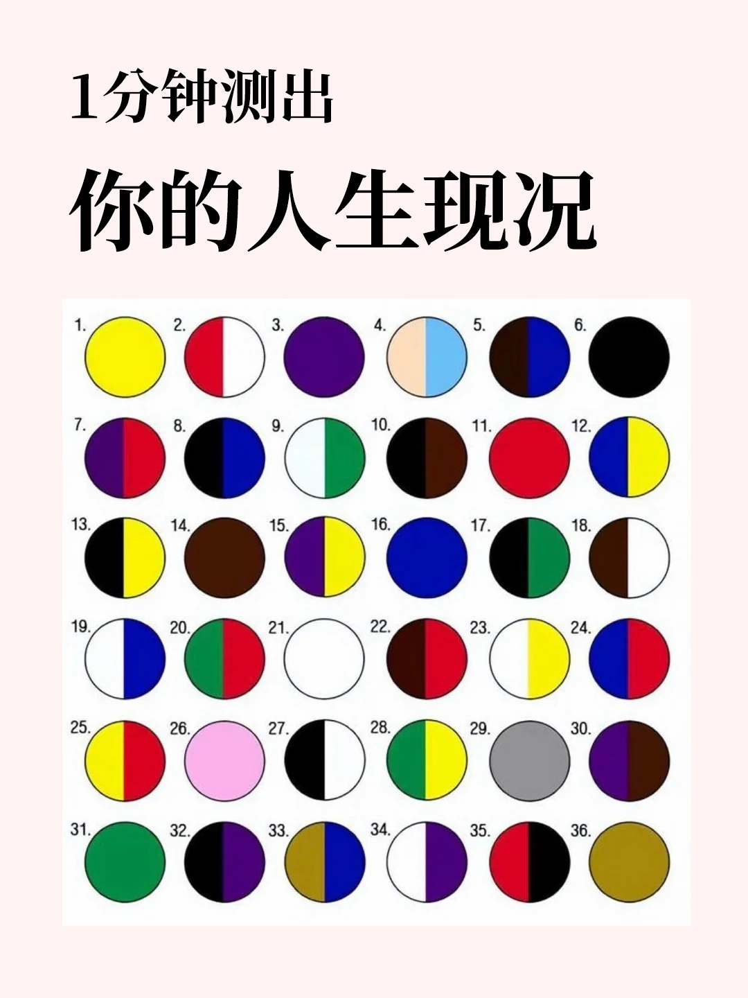 1分钟测出你的人生现况