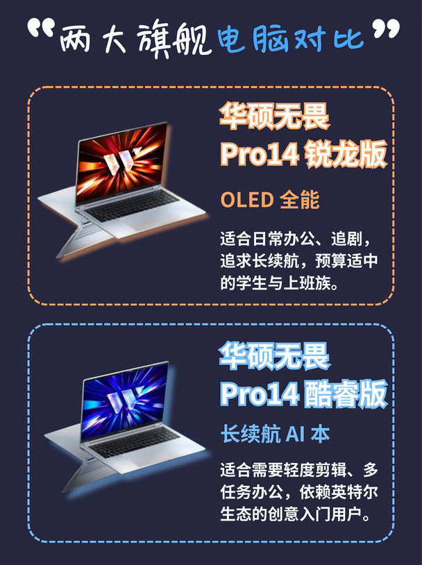 ✨华硕无畏Pro14｜锐龙版VS酷睿版怎么选