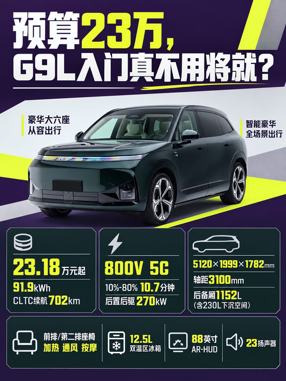 预算23万😻，G9L入门真不用将就？