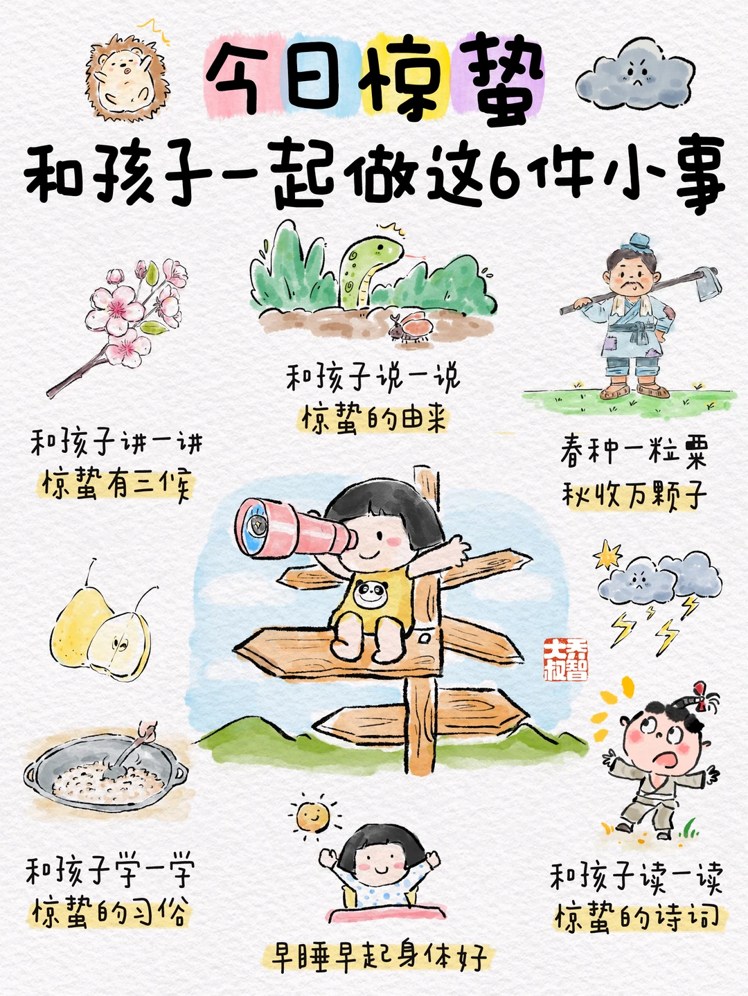 今日惊蛰，和孩子做这6件小事🌸附朋友圈文案