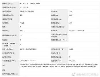 轴距2650mm？五代帝豪空间实测猜想 <br />按申报信息推算，五...