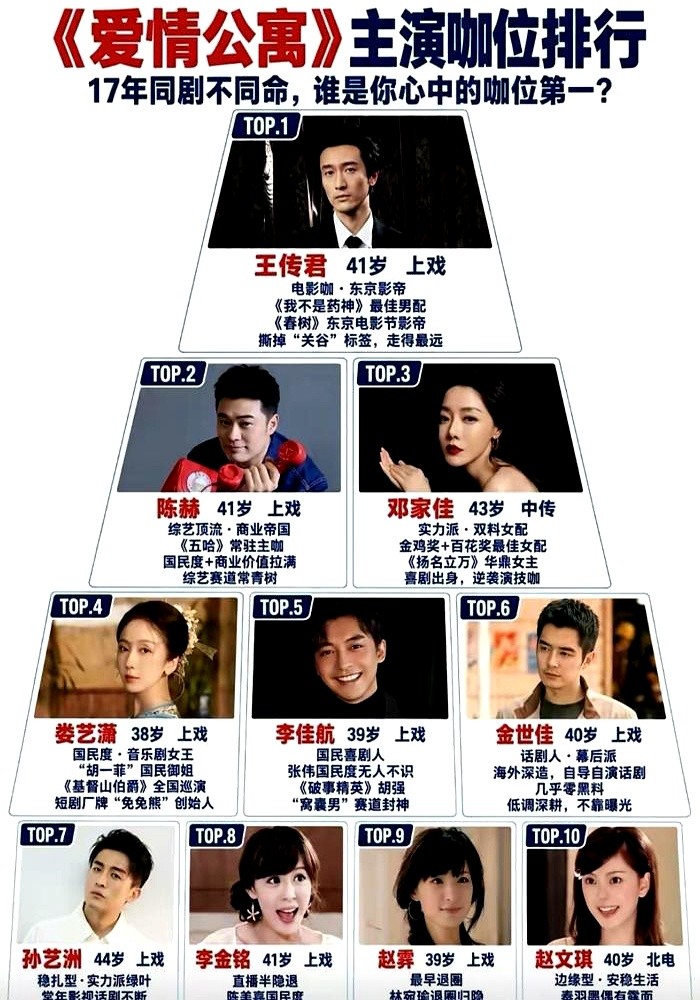 “一口盐汽水喷死你”的陈美嘉，一声不吭跑去国外拿了个影后提名。

西班牙马洛卡国际电影节现场，李金铭凭一部冷门文艺片杀进最佳女主角候选，顺手把评审团大奖揣进兜里。消息传回国内，有人眼红酸她去蹭红毯。

她连夜在论坛抓起麦克风回呛，在这个圈子，女人得靠自己挣脸面。十几年了，所有人都以为她只能演那个掰着