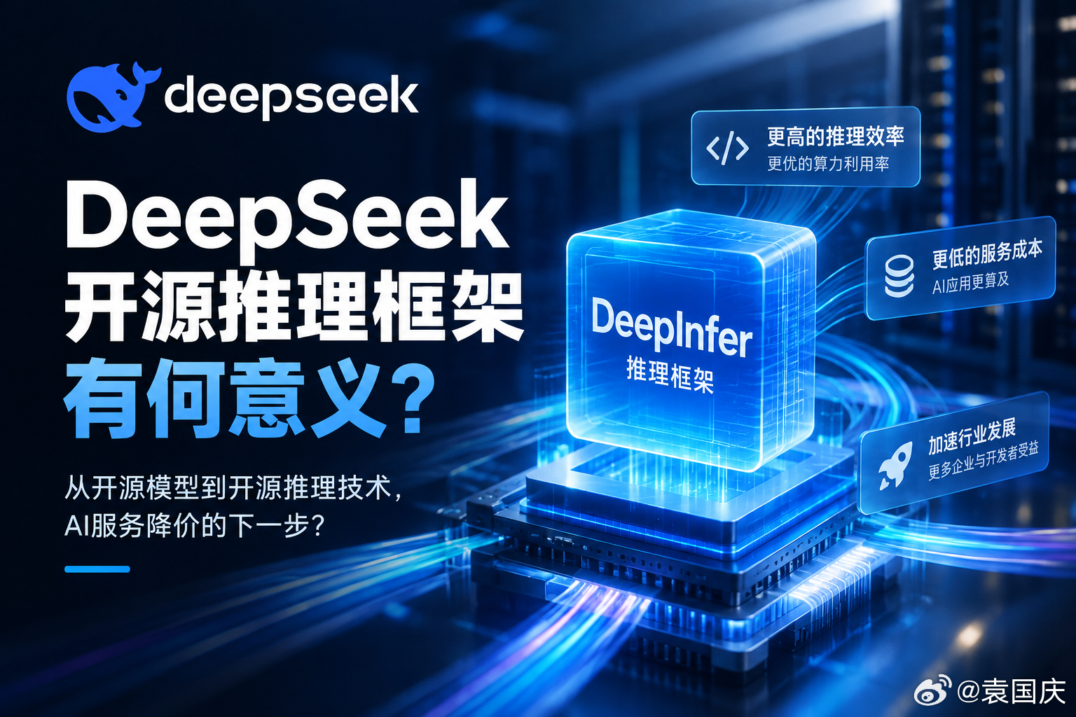 DeepSeek又放大招！

这一次，它开源的不是大模型，而是支撑大模型高效运行的底层推理框架DeepInfer。

10月20日，DeepSeek宣布将已用于自身大模型服务的核心推理技术开放给外界，AI行业的竞争，正在从模型能力进一步深入底层技术。

为什么愿意分享核心技术？

因为AI竞争，早已不只是比谁的模型更聪 ​