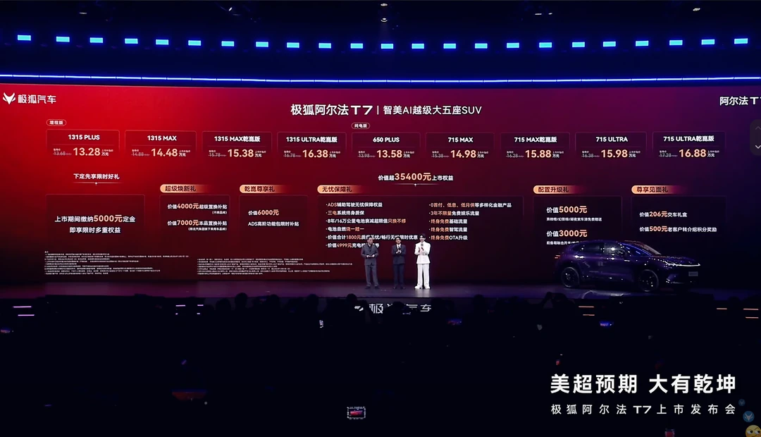 13.28-16.88万 极狐阿尔法T7这价格怎样？