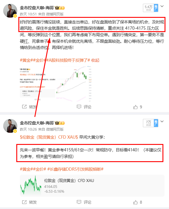复盘：2026.10.16周五实录公布1,   黄金4161空→→→4161平仓--保本离场2，黄金4175空→→→4163平仓--120点3，黄金4188空→→→4178平仓--100点4，黄金4181空→→→4155平仓--260点计：10月16日 周五 微博记录复盘！共计480点各位关注的朋友，大家下午好。今天和大家分享上周五交易的日常小结，所有内容都是全程真实操作记录，没有半点水分！熟悉我的朋友都清楚，盘内每一笔单子，都可以对照日常小结、周结博文交叉核对，全程可追溯、可核验，保证每一笔记录都真实可查。所有交易策略，都会提前在博文给出，或是实时发布现价进场提示，每一笔操作都配有截图留存，盈亏一目了然，绝不美化、不修饰数据。在这里也和所有交易者共勉：市场不存在完美无缺的交易策略，只有严格执行、说到做到的交易纪律；也没有万能通用的交易方法，只有适配自己资金与心态的交易体系。不少朋友搭建交易系统时很容易走入误区，总想不放过每一波行情、抓住所有机会，一心追求面面俱到。可到头来常常顾此...
