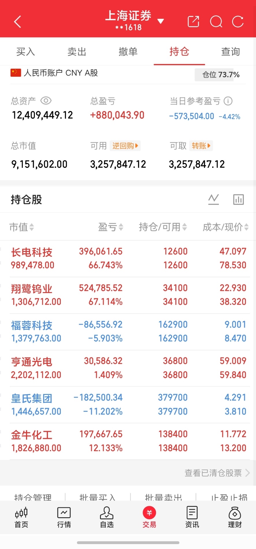 #宇树科技中签女子开盘就卖出# 今天A股最震撼的一幕，绝对属于宇树科技！🤖️ 作为“人形机器人第一股”，它上市首日开盘直接飙升至1100元，暴涨629%！中一签（500股）的账面浮盈直接冲破47万大关！978万人抢不到2万个名额，这中签率0.018%，简直比中彩票还难！🔥

但最让人感慨的，是中签者的“众 ​