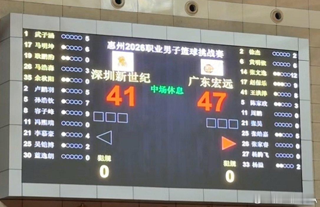 广东宏远今夏经历建队以来最剧烈的一次换血，杜锋卸任主教练改任总教练、朱芳雨辞去总经理，球队迅速组建新教练组并签回老队长周鹏，以全新面貌备战新赛季。  一、管理层与教练组全面换血- 杜锋改任总教练：俱乐