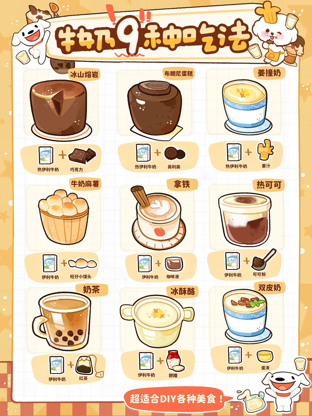 牛奶9️⃣种吃法！此人吃商极高！