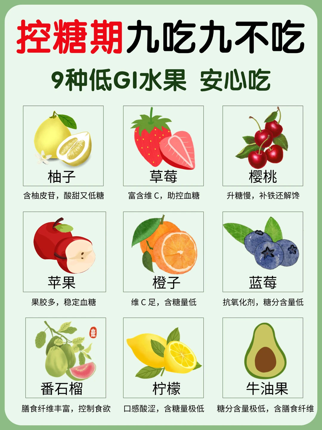 控糖期9吃9不吃｜糖瘾少女の自救指南！