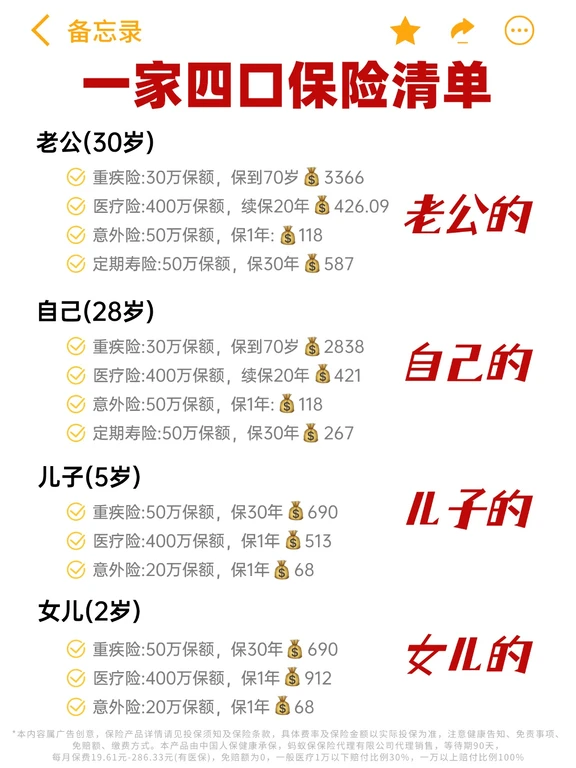 一家四口保险清单✨快来抄作业