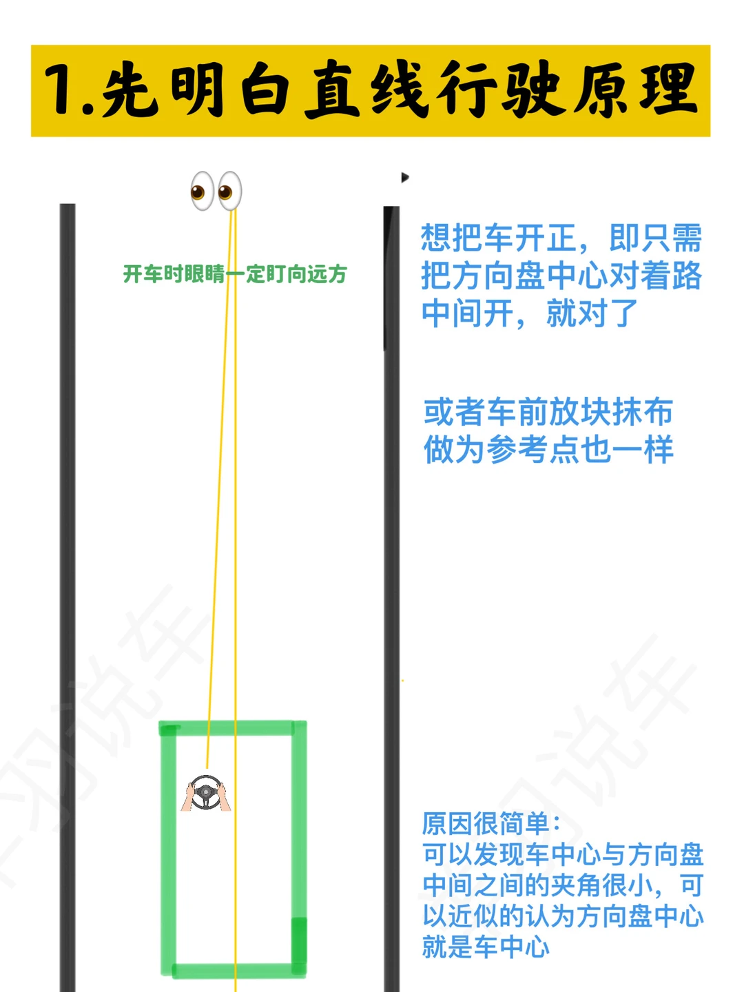 新手拿完驾照，却不敢开车怎么办