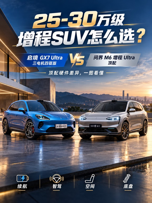 纠结GX7 Ultra与M6增程Ultra？