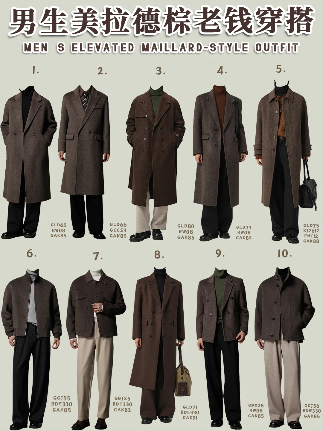 轻熟商务男士秋冬美拉德棕老钱风显贵穿搭