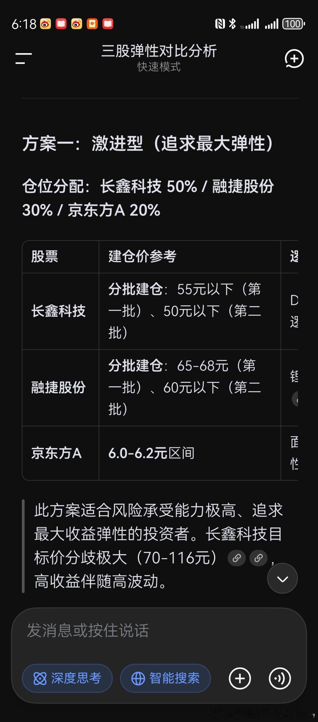 出来走走心情总是好的

从去年9月到今年3月一直在折腾永泰能源，从来没有过的坚定死守，用力用错了地方
不过也放弃了一些按兵不动的和中金等直接拉升的
今年跟着deepseek和一些大佬在慢慢提高自己的认知，有很大的进步，思路清晰，立场坚定，随时更新自己的知识结构，希望能成为稳定的第二职业，然后再 ​