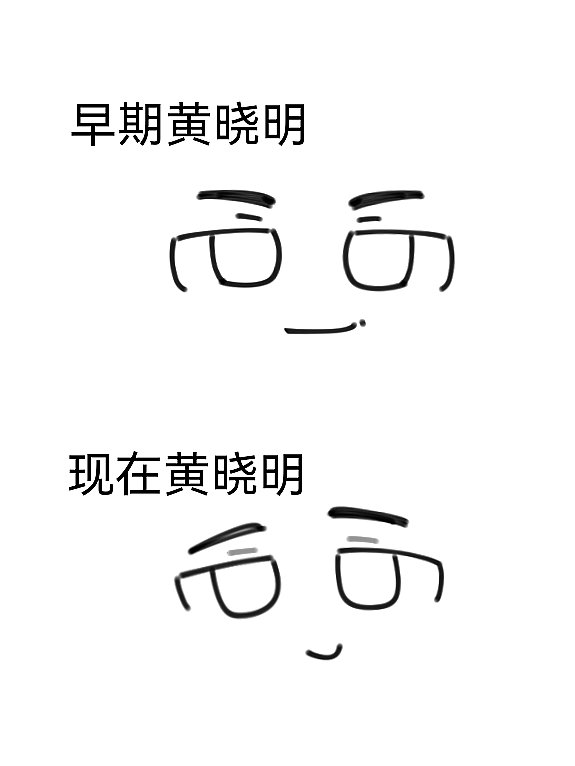 #黄晓明[超话]# 小明哥越长越好欺负了怎么个事 ​