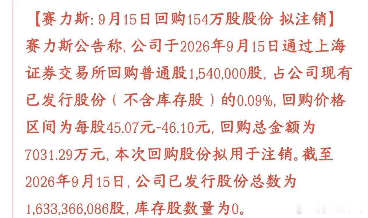 赛力斯晚间重磅公告：回购股份并注销，给新能源汽车板块带来情绪催化

9月15日晚间，新能源汽车龙头赛力斯发布回购公告，公司当日从二级市场回购154万股公司股票，合计耗资约7031万元，成交价格区间45.07‑46.10元/股。
本次回购的股份计划直接注销，并非用于员工股权激励，属于实打实的股本缩减，能够 ​
