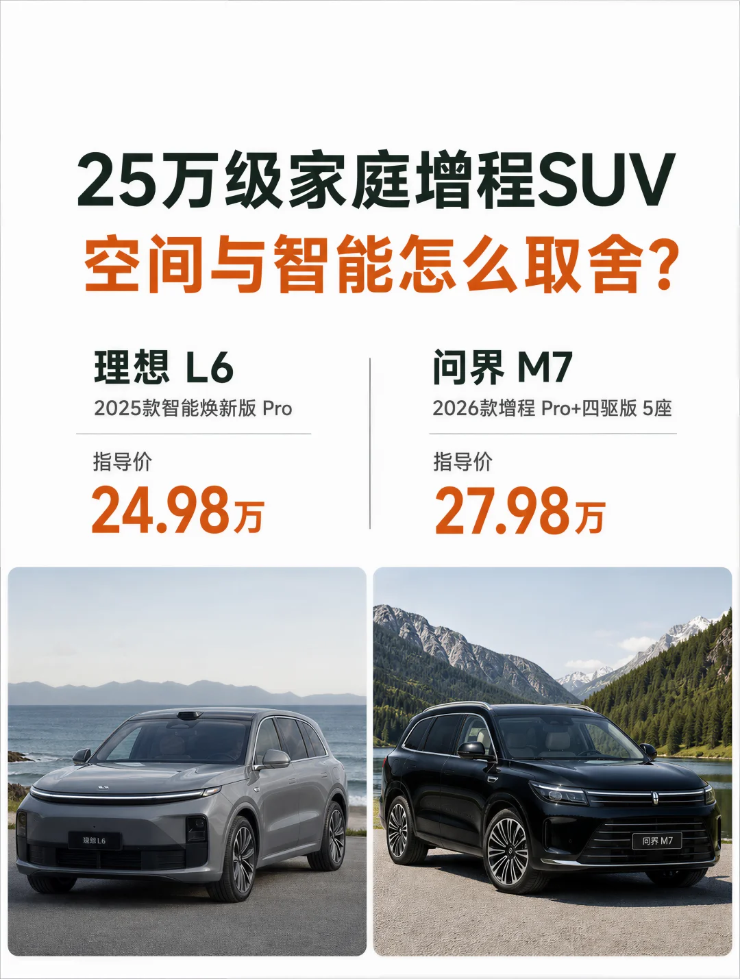 多花三万买110mm轴距，这笔账值吗