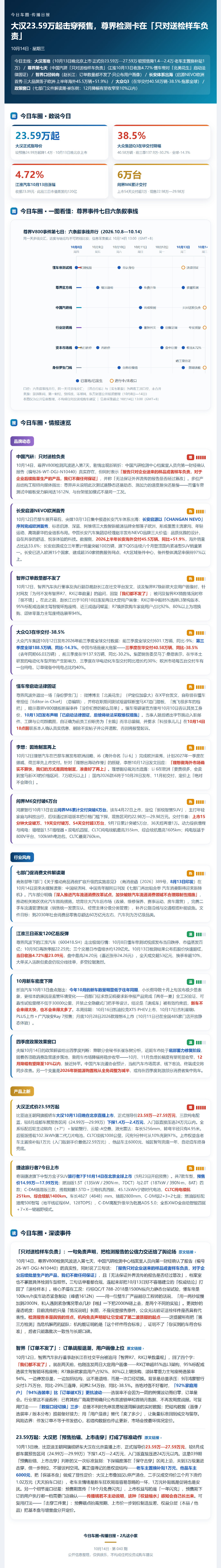大汉上市：23.59万起，较预售低1.4万起，全系后轮转向＋激光雷达，转弯4.95米。尊界检测风波第七天，中国汽研称只对送检样车负责。智界停发订单数。大众三季度在华交付降38.5%。#新能源汽车##比亚迪##今日车圈# ​